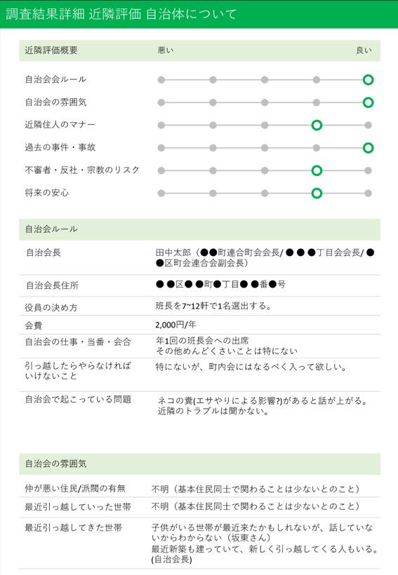 トナリスク調査結果サンプル